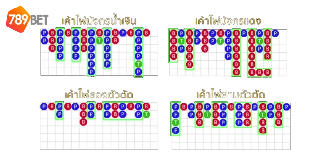 ทางเข้า789BET